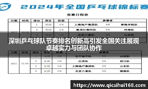 深圳乒乓球队节奏排名创新高引发全国关注展现卓越实力与团队协作